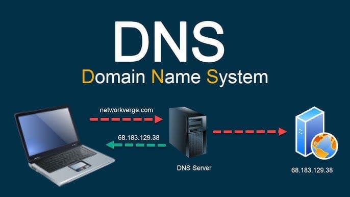 Behind the Scenes of the Internet: Your Friendly Guide to DNS Records