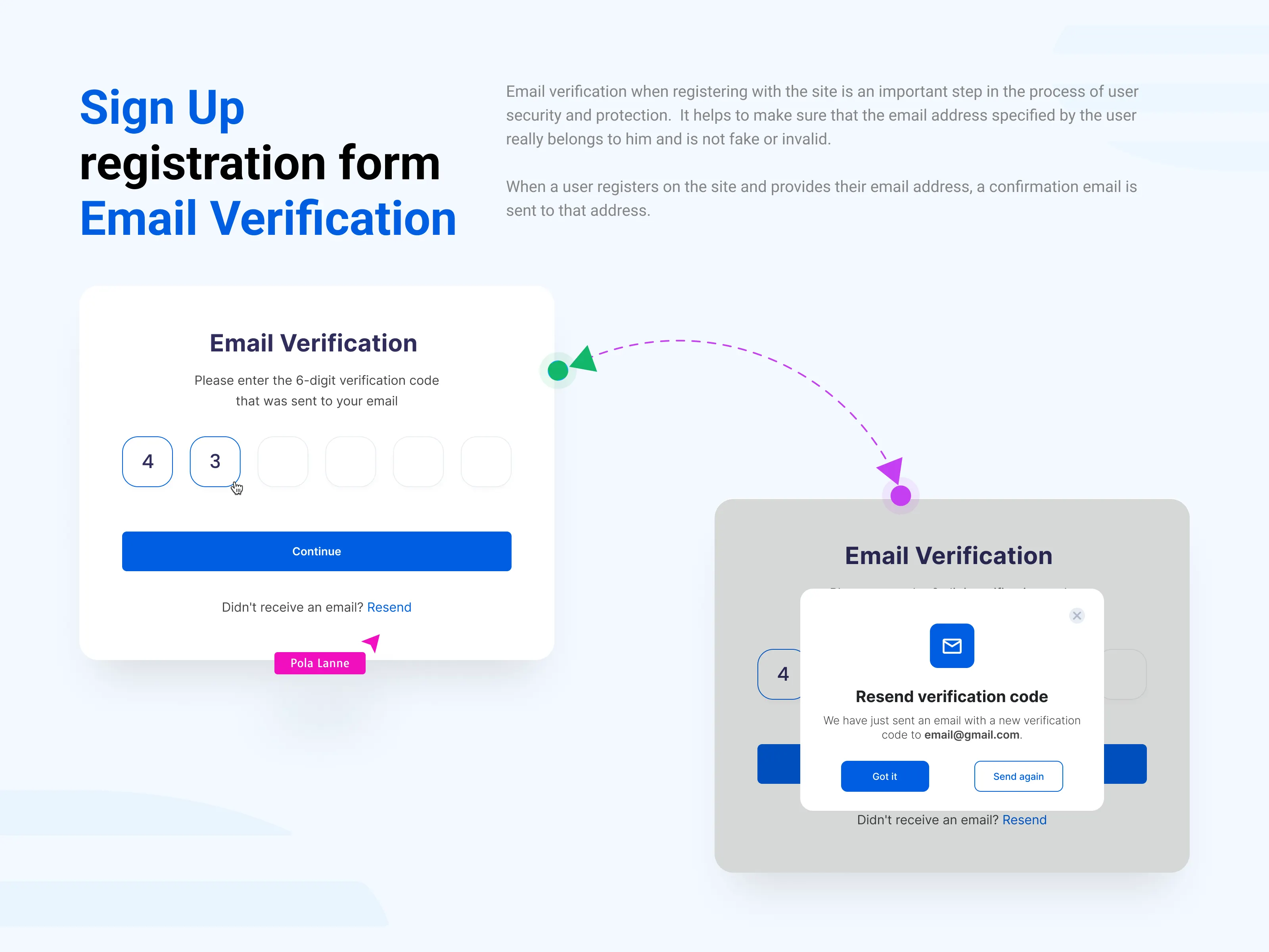 Email in MERN Apps: The Complete Mental Model